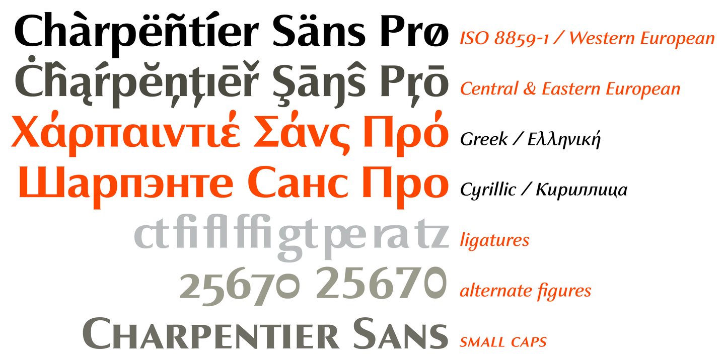 Ejemplo de fuente Charpentier Sans Pro Normal Italiq